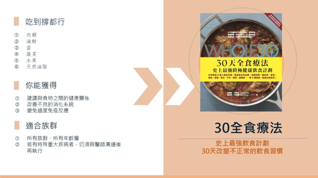增肌減脂的飲食與運動同步策略：高效達成理想體態的完整教學