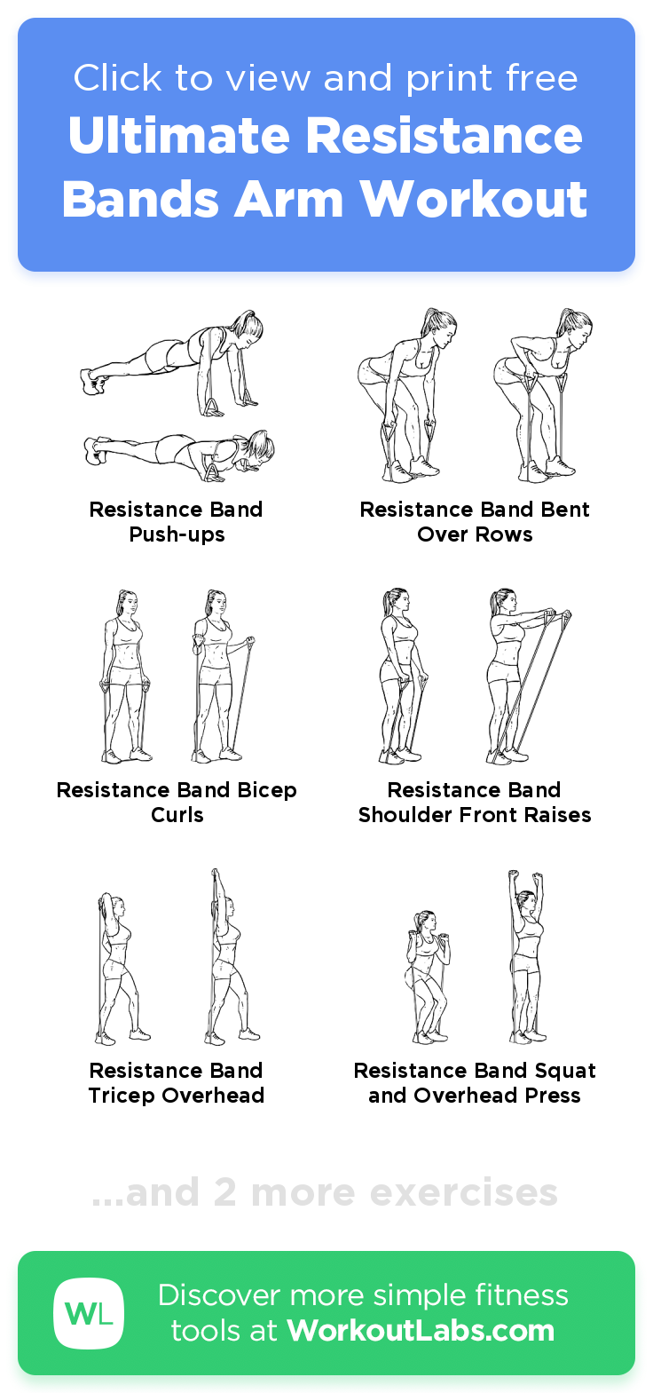 Best Ankle Strengthening Exercises Using Resistance Bands: How To