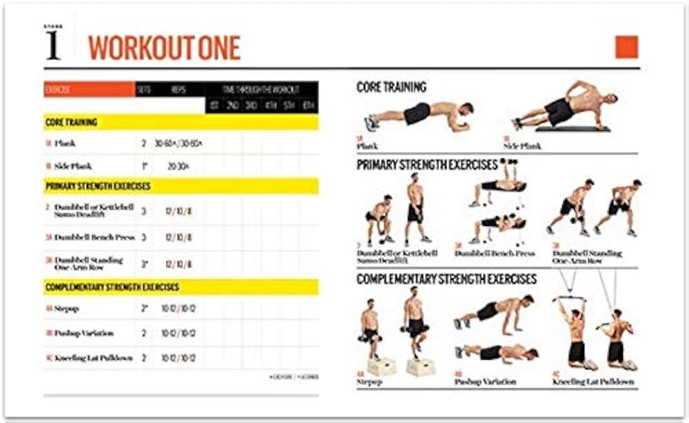 Can Adjustable Benches Aid Muscle Recovery Post-Injury? How To