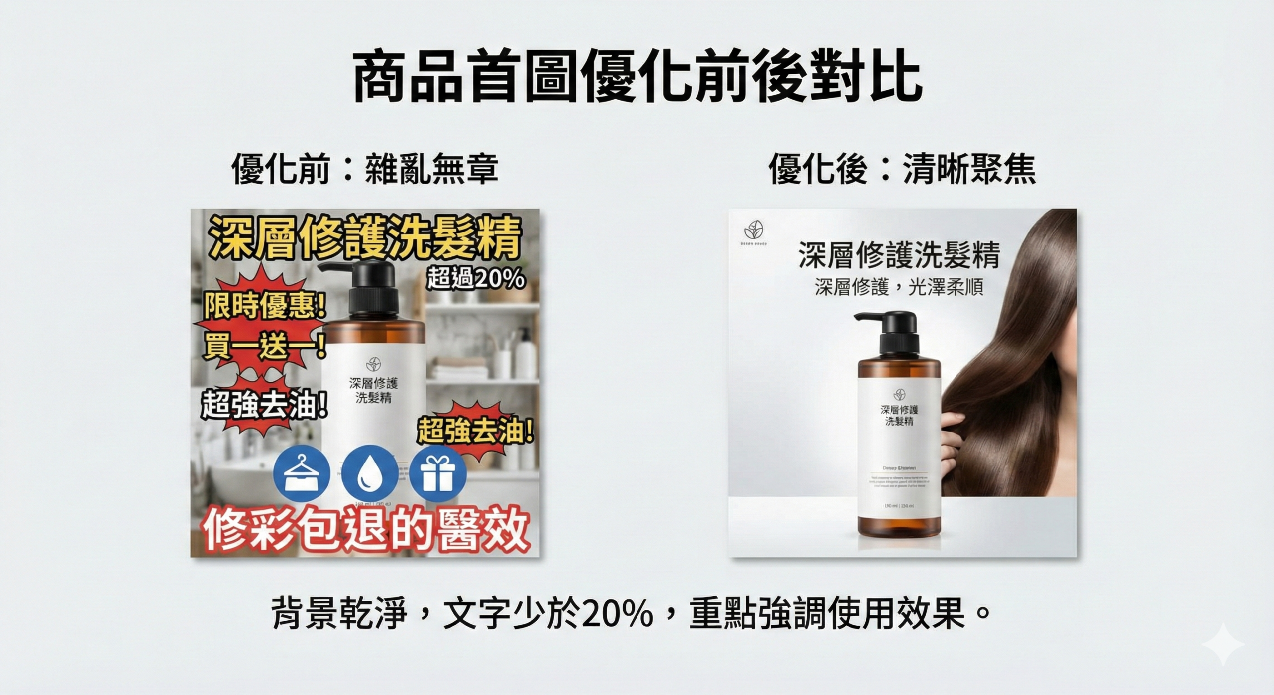 蝦皮商品首圖優化範例-乾淨背景高點擊率設計